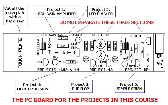 PC Board top complete
