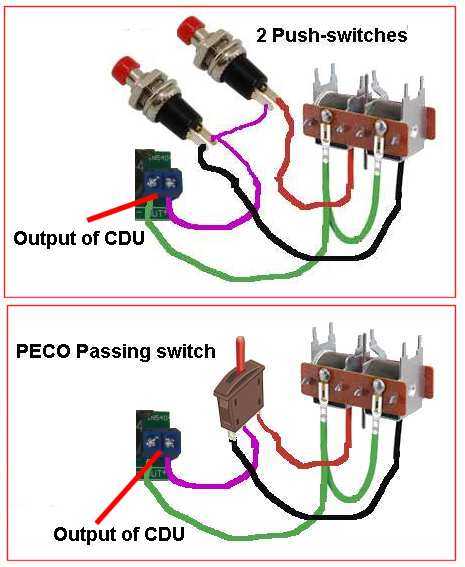 Wiring to PointMotor 1