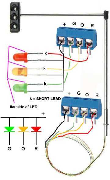 Overhead wiring 2a