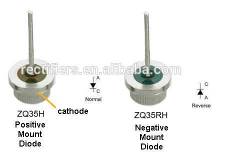 2Diodes