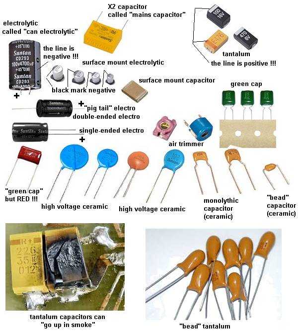 Capacitors