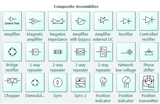 Composite Assemblies