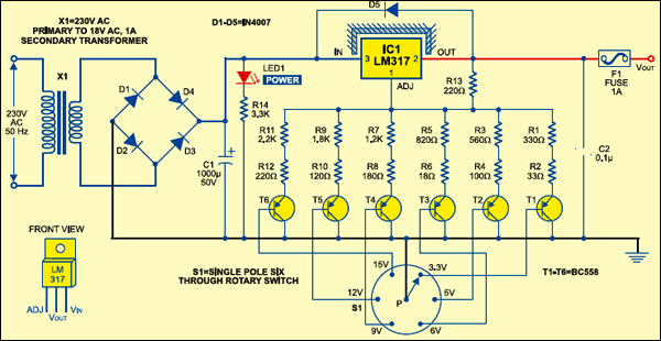 PowerSupply