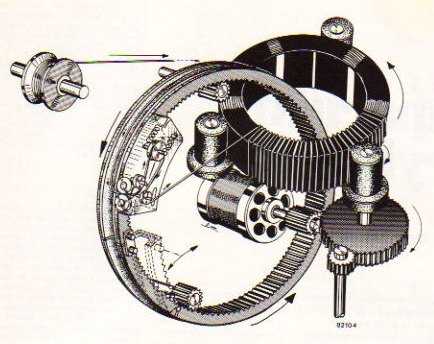WindingToroid