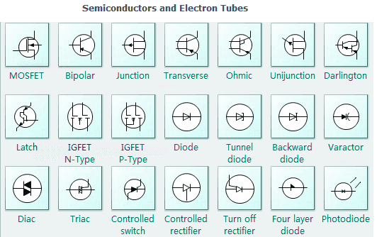 Semiconductors