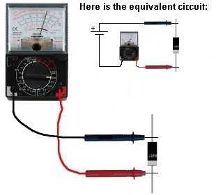 Testing diode