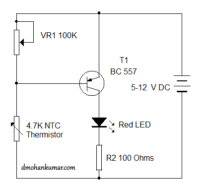 heat monitor