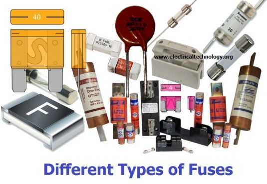 Fuses 2