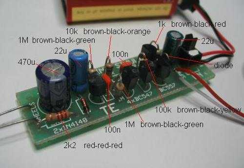 Steam Parts ID