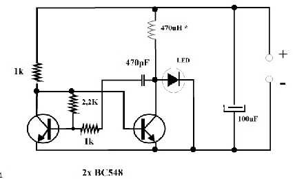 led radin2