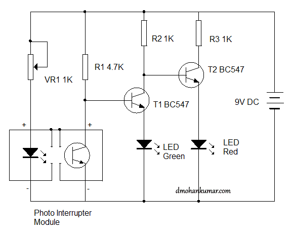photointerruption sensor