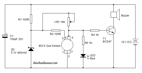 gas leakage alarm