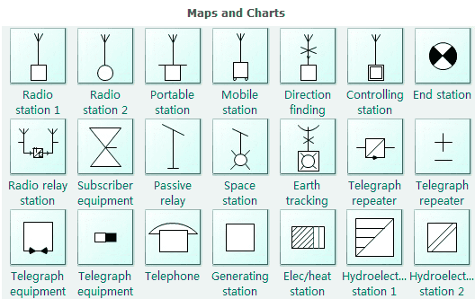 Maps charts