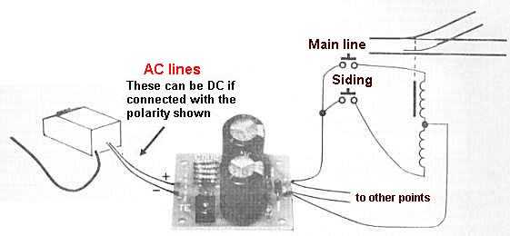 Cap Dis wiring diagram