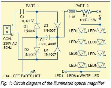 Magnifier