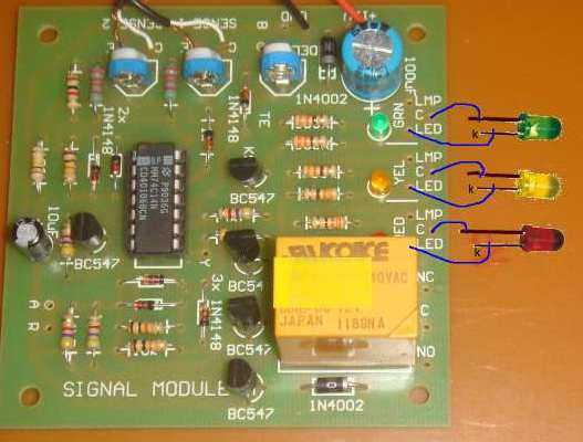 Signals LEDs