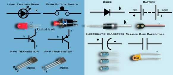 Parts 2