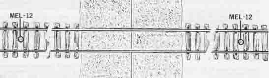 Level crossing MEL placement