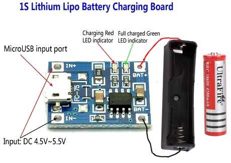 1 cellCharging